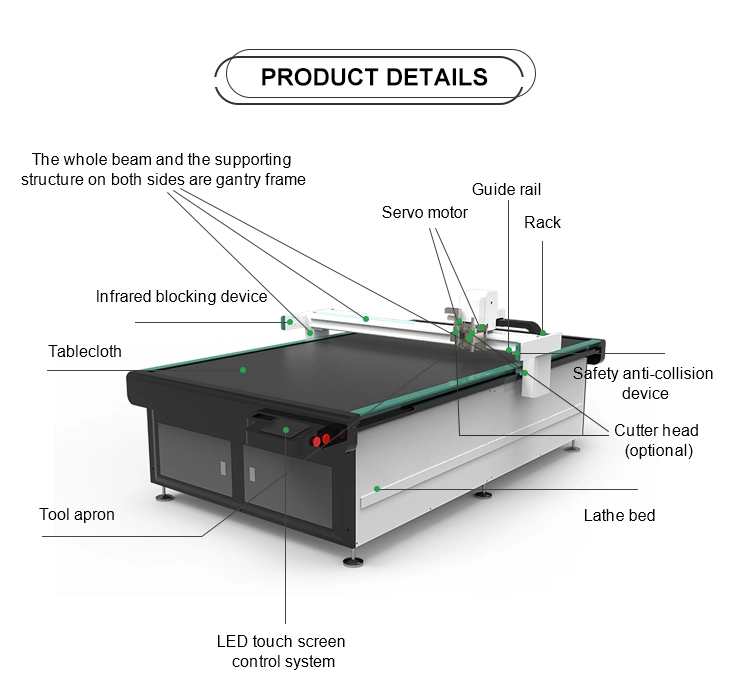 Fast Speed CNC Foam Cutting Machine Carpet Oscillating Cutting Machine Sales Cutting Fabrics with V Cutter